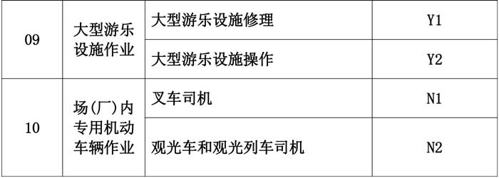 第48號青特協(xié)字2020年特種設(shè)備作業(yè)人員培訓(xùn)計劃1-6.jpg