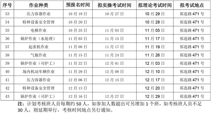 第48號青特協(xié)字2020年特種設(shè)備作業(yè)人員培訓(xùn)計劃1-4.jpg