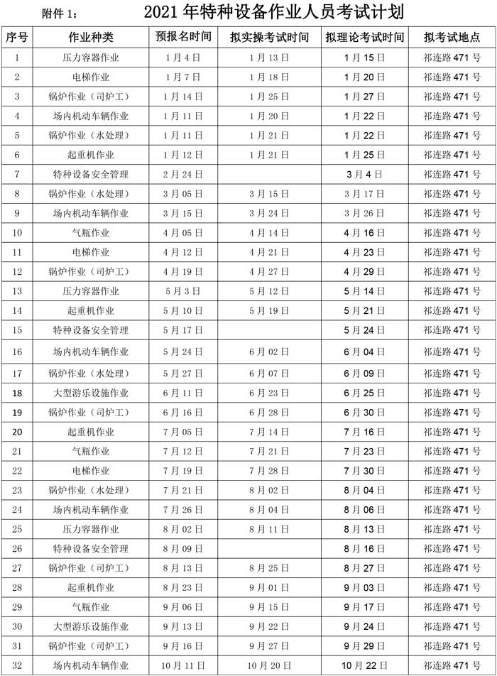 第48號青特協(xié)字2020年特種設(shè)備作業(yè)人員培訓(xùn)計劃1-3.jpg