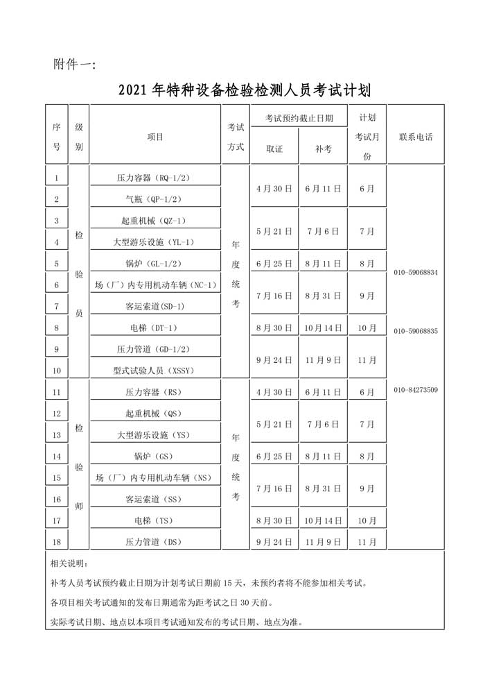 第13號(hào)關(guān)于2021年檢驗(yàn)員報(bào)名的通知-3.jpg