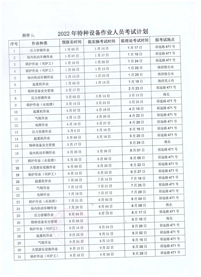 青特協(xié)字2021年-42-號(hào)特種設(shè)備作業(yè)人員培訓(xùn)計(jì)劃-4.jpg