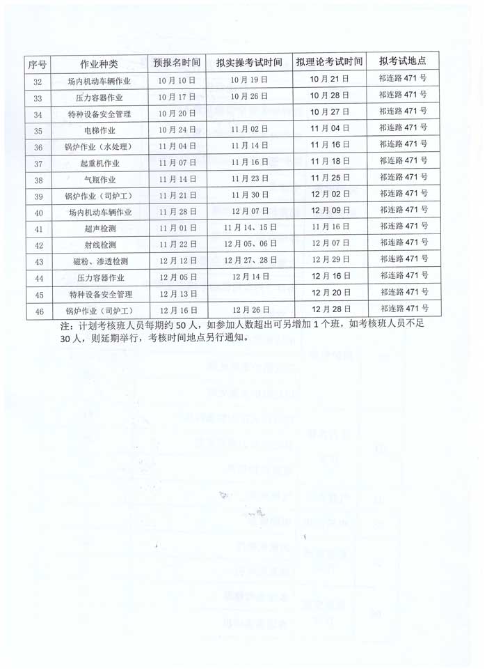 青特協(xié)字2021年-42-號(hào)特種設(shè)備作業(yè)人員培訓(xùn)計(jì)劃-5.jpg